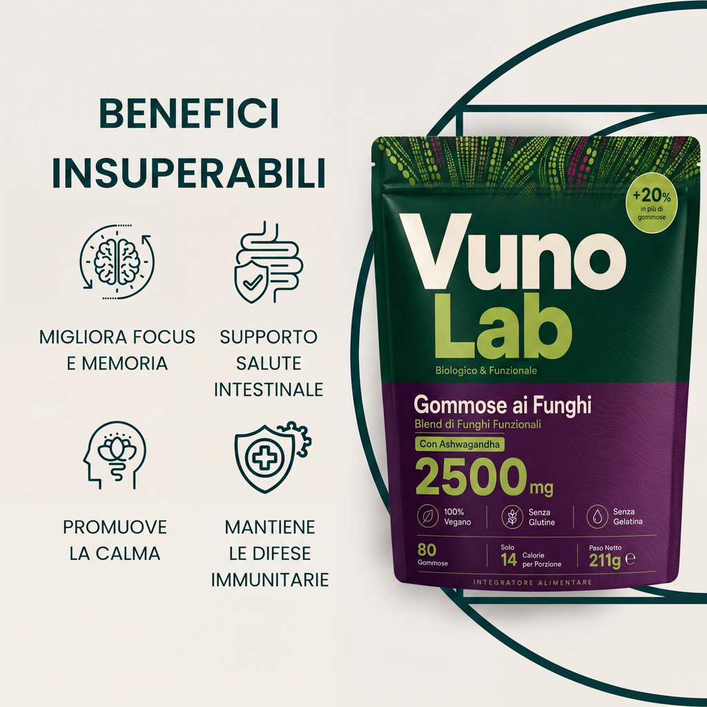 VunoLab™ Gummies ai Funghi Funzionali