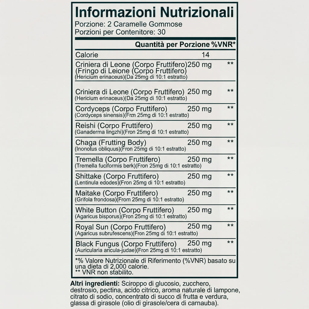 VunoLab™ Gummies ai Funghi Funzionali